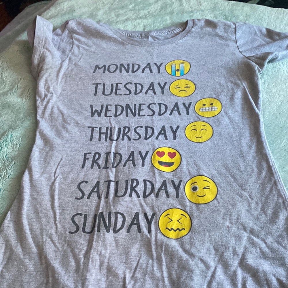 It shows your expectations every week